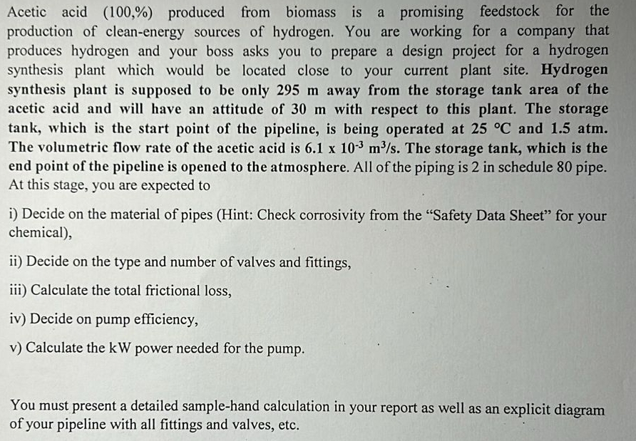  Acetic acid (100,%) produced from biomass is a promising feedstock for