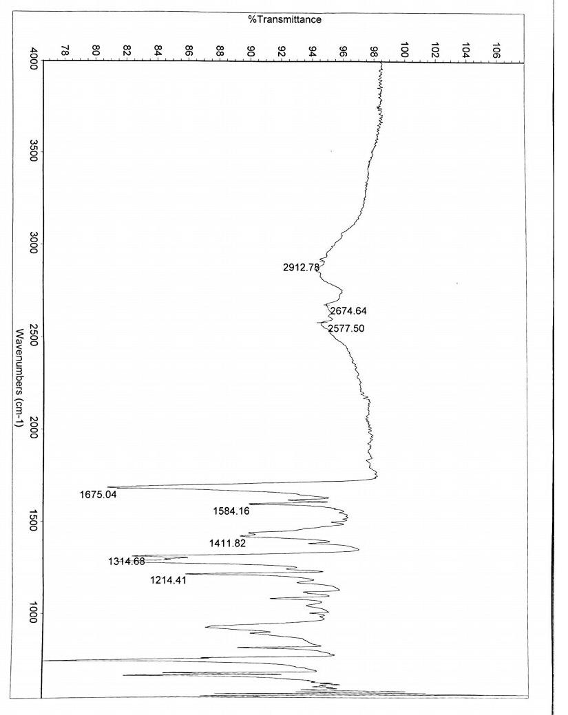  1. Label the significant bands with the appropriate bond and functional
