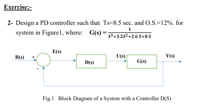  Exercise:- 2- Design a PD controller such that Ts=8.5sec. and O.S.=12%.