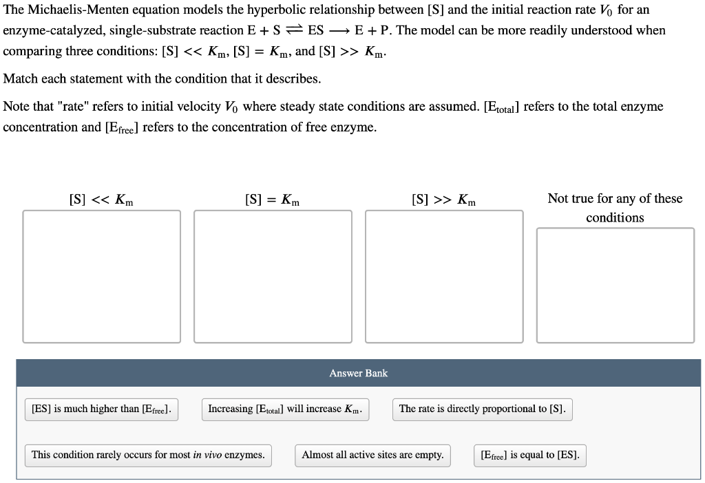  The Michaelis-Menten equation models the hyperbolic relationship between [S] and the