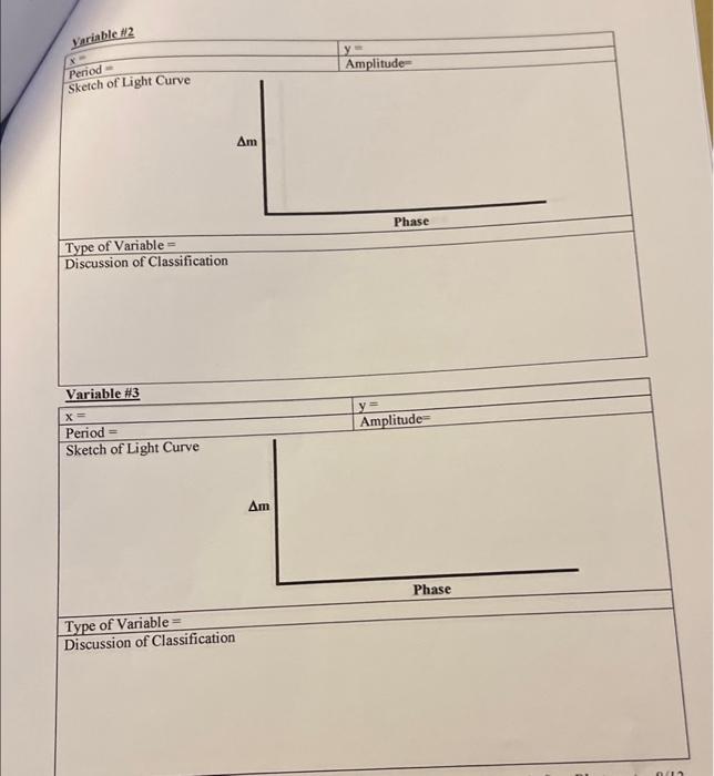 exposure time is 10 seconds. What would the central pixel value be