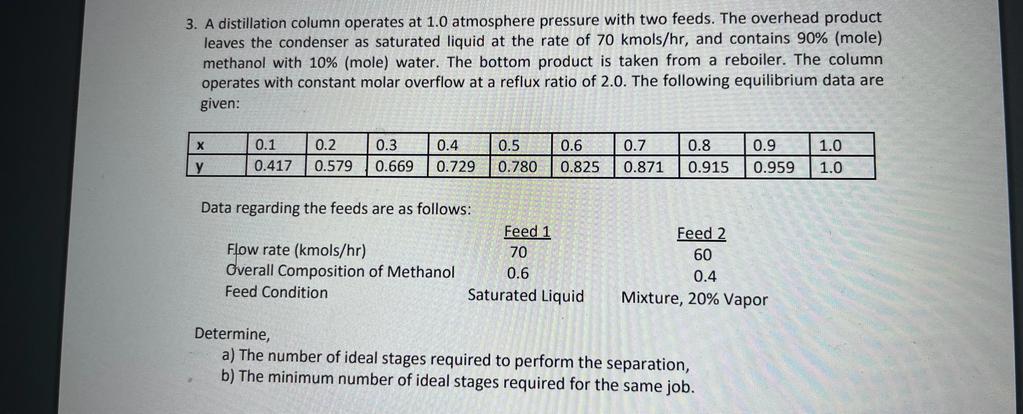 Solve with Mc-Cabe Thiele method and draw the graph please 3. A