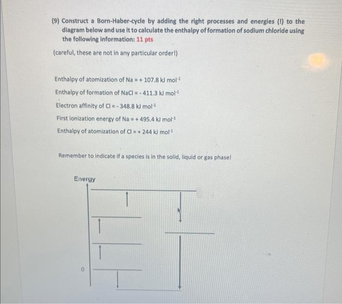  (9) Construct a Born-Haber-cycle by adding the right processes and energies