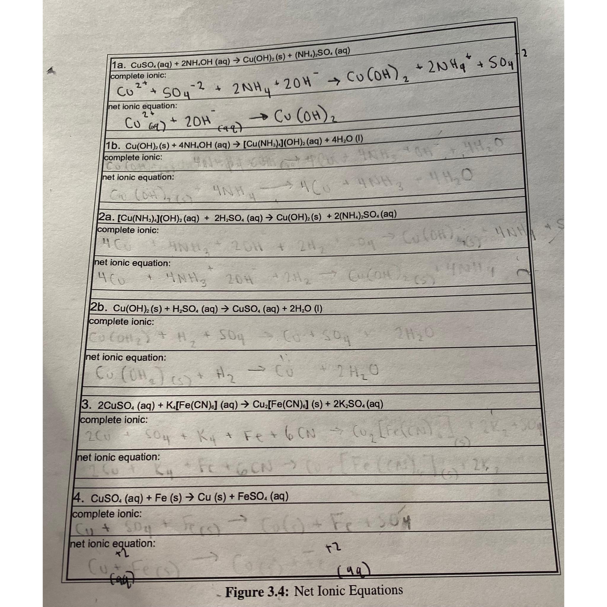  Please solve question 2B 