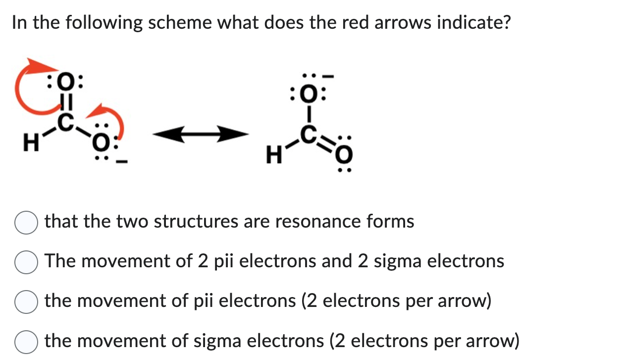  In the following scheme what does the red arrows indicate? that