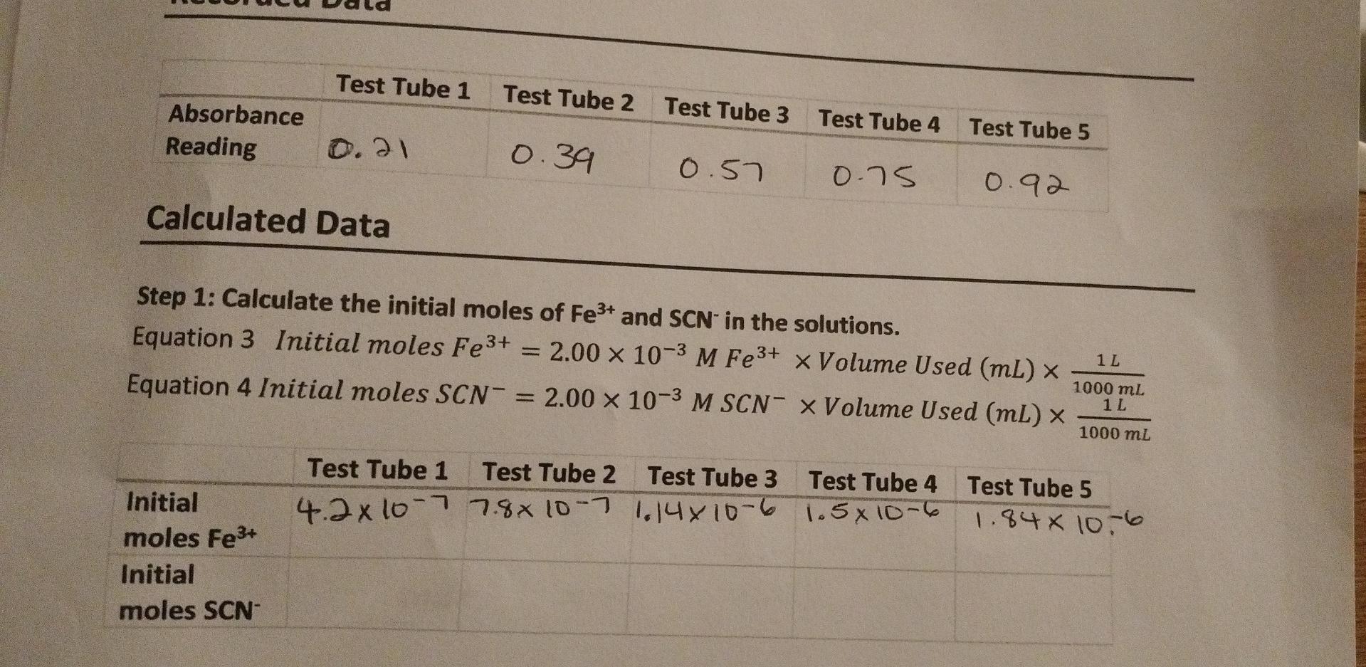did I start this right? will the values for moles SCN