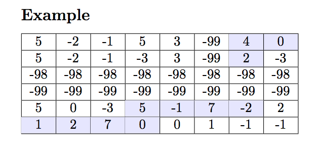It's an assignment about dynamic programming. Description An adorable, but lazy, quokka