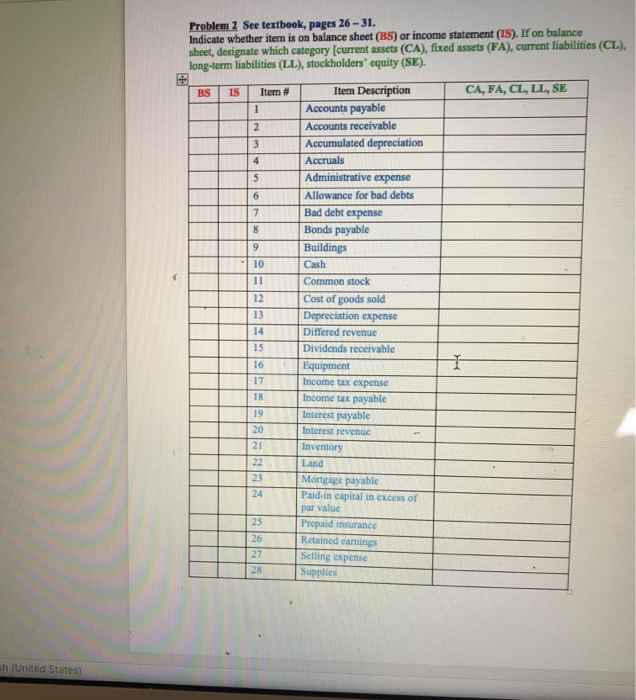  Problem 2 See textbook, pages 26-31. Indicate whether itern is on