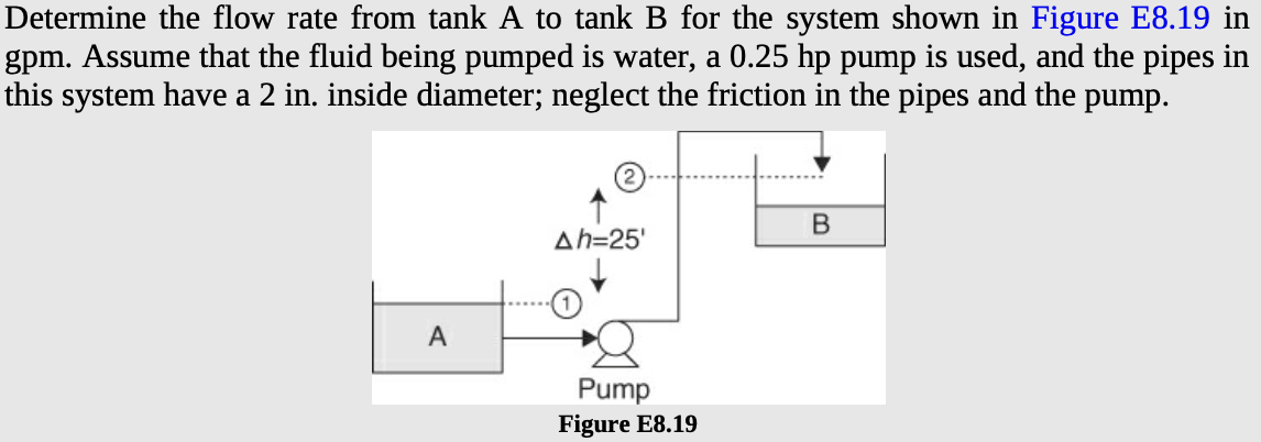  Determine the Flow Rate through a Piping System with a Pump