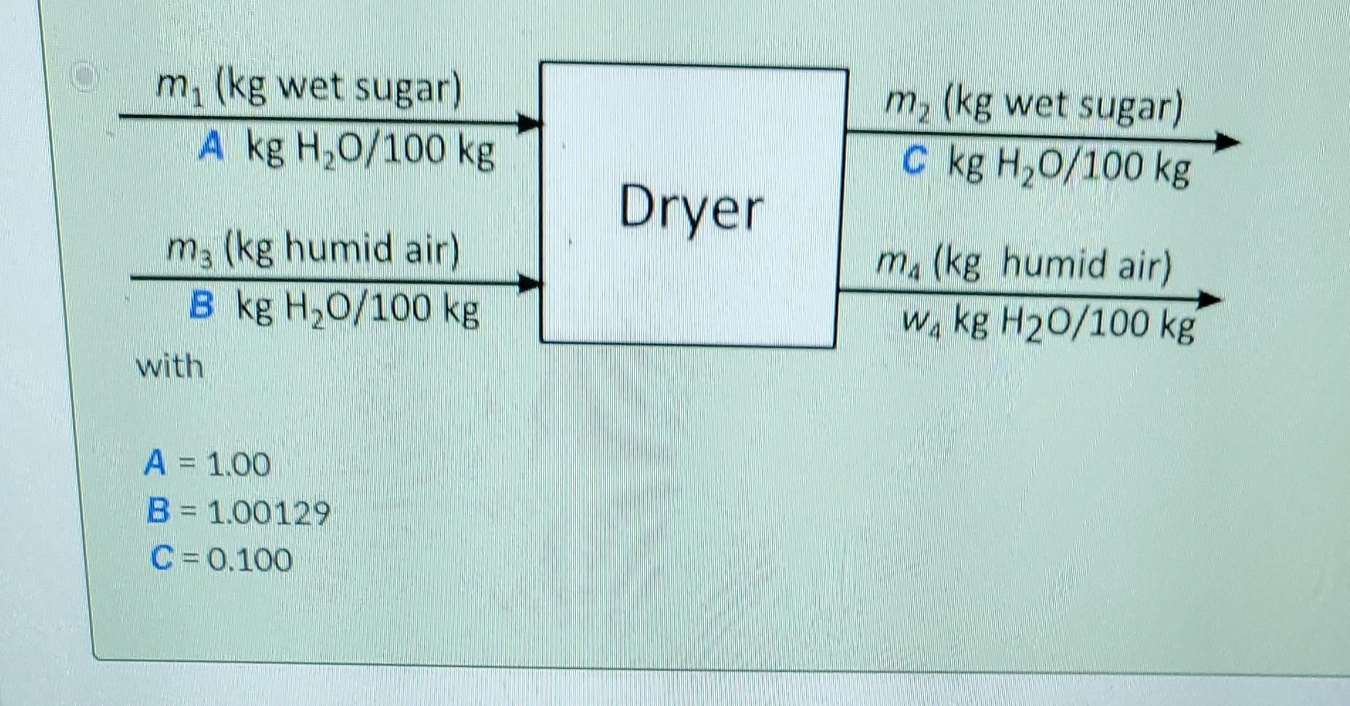 and centrifuged to partial dryness. The crystals are then sent through a