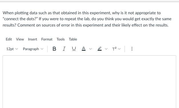  When plotting data such as that obtained in this experiment, why