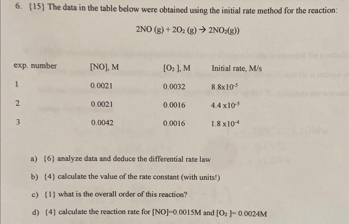  6. {15} The data in the table below were obtained using