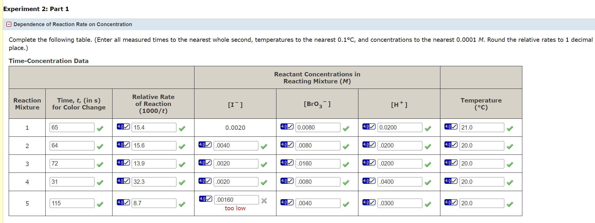 Utilizing the data from the table directly below, I need help filling