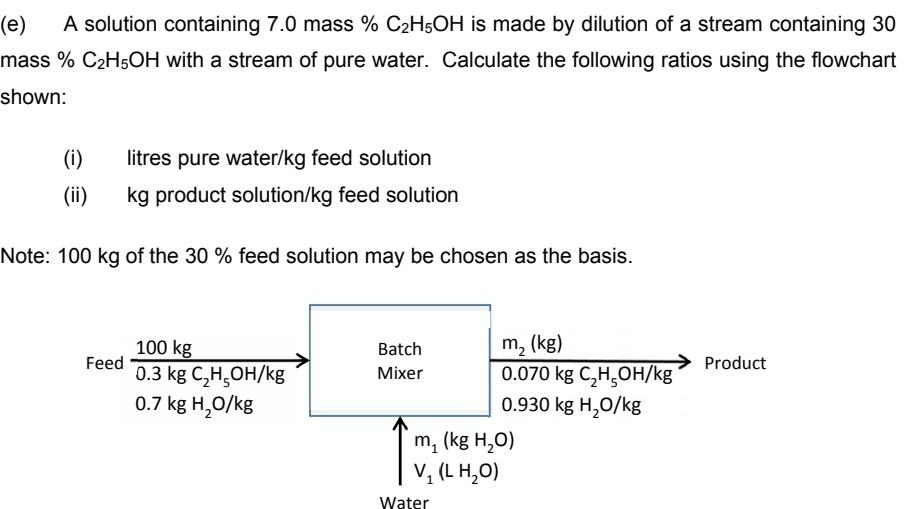 (e) A solution containing 7.0 mass %C2H5OH is made by dilution