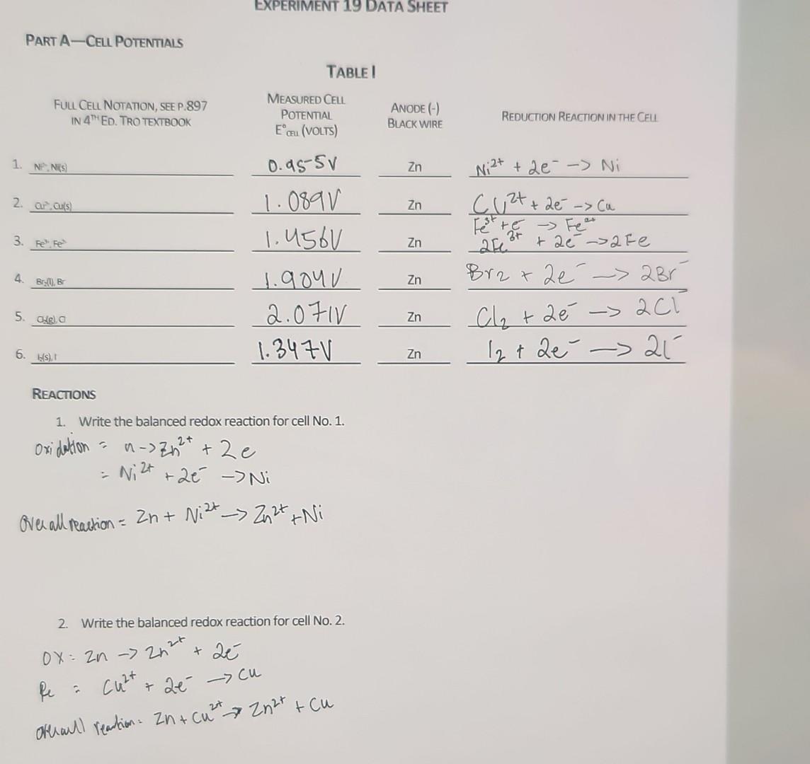 this part of the experiment the following six half-cells will be used