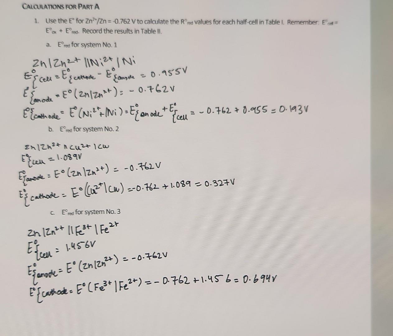 experiments, the anode will be a piece of Zn metal in an