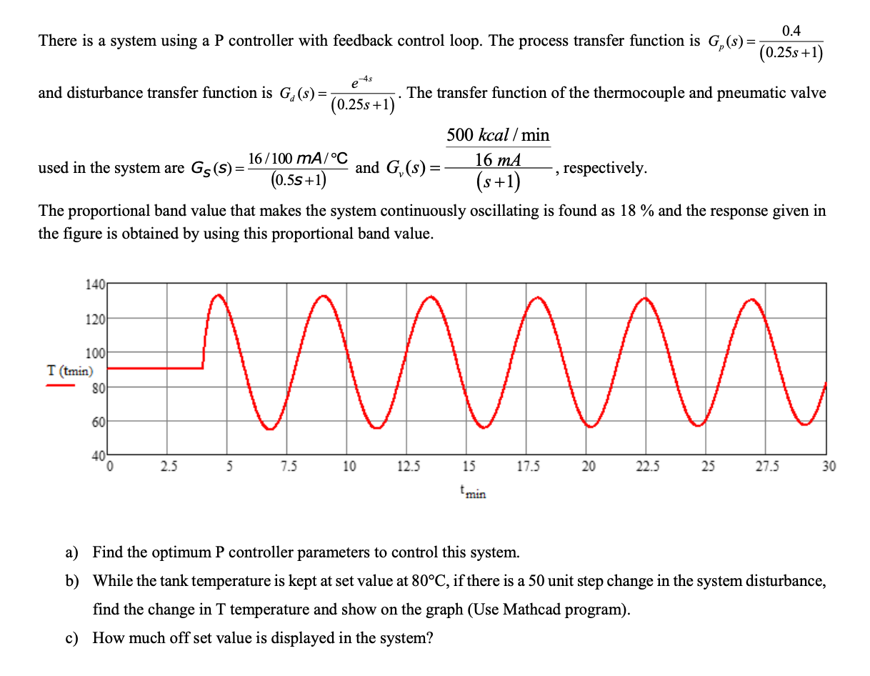  There is a system using a P controller with feedback control