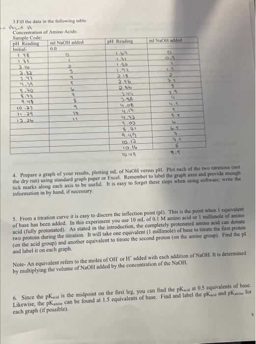  please help answer 7 and 8 3.Fill the data in the