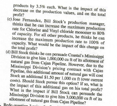 for the Louisiana Division of Coastal States Chemicals and Fertilizers, received a