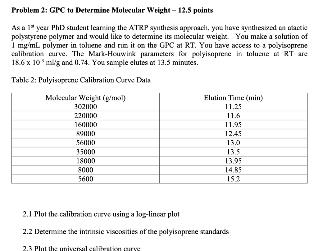 help please Problem 2: GPC to Determine Molecular Weight 12.5 points As