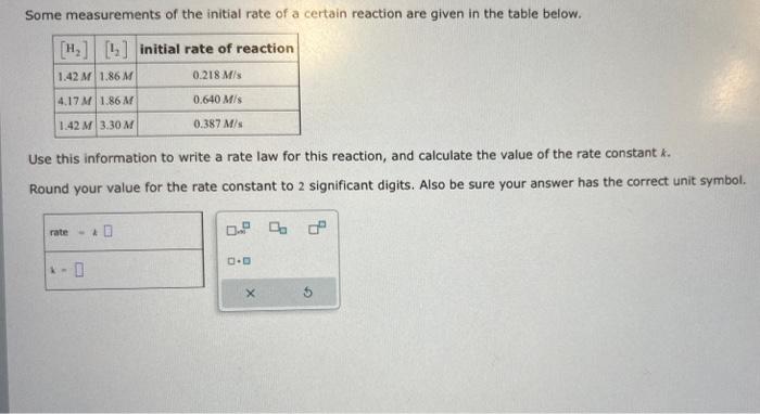  Use this information to write a rate law for this reaction,