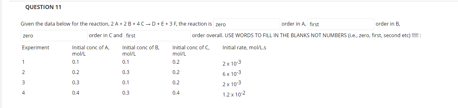  Given the data below for the reaction, 2A+2B+4CD+E+3F, the reaction is