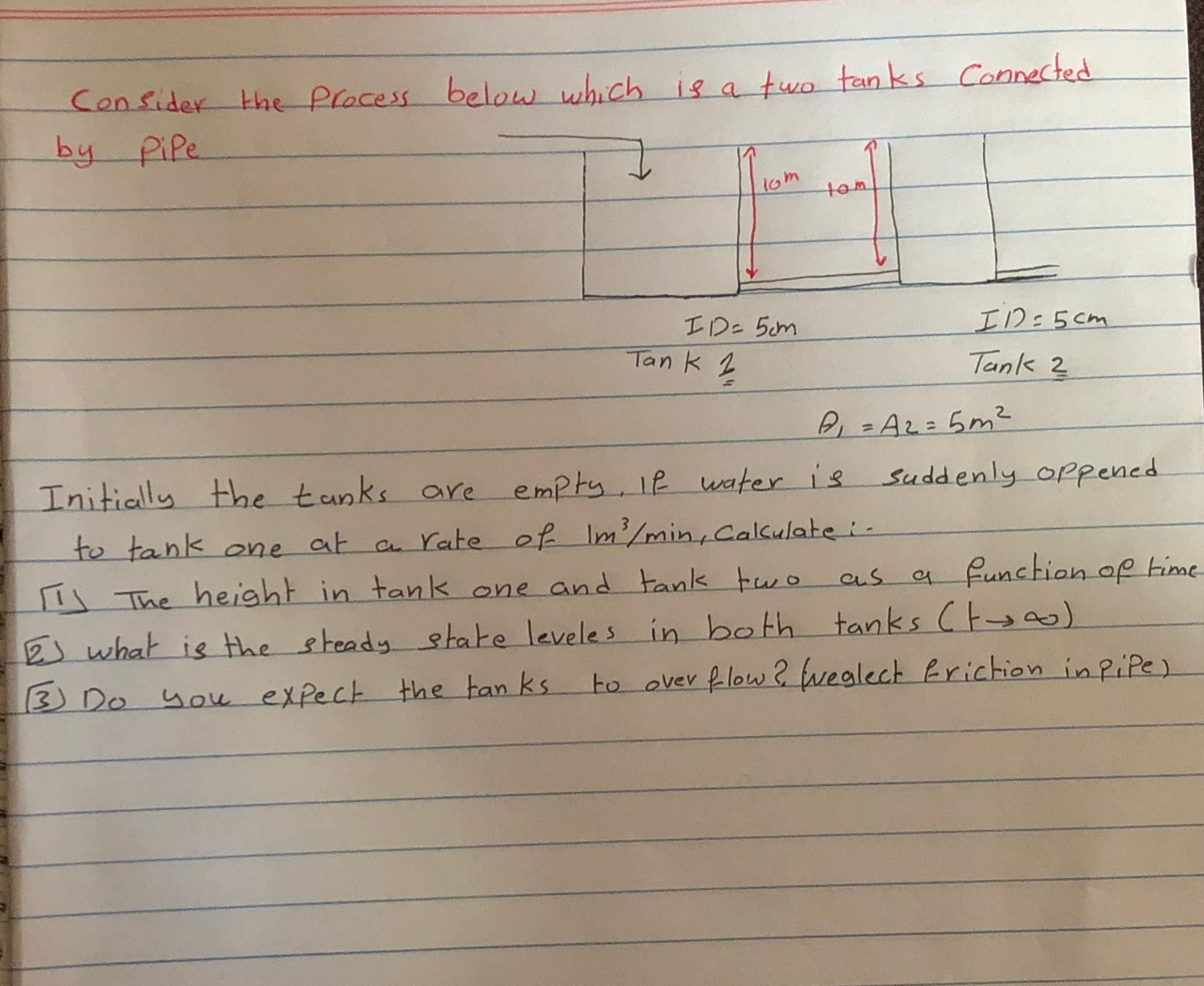  Consider the process below which is a two tanks Connected by