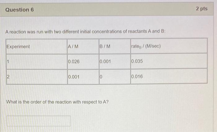  A reaction was run with two different initial concentrations of reactants