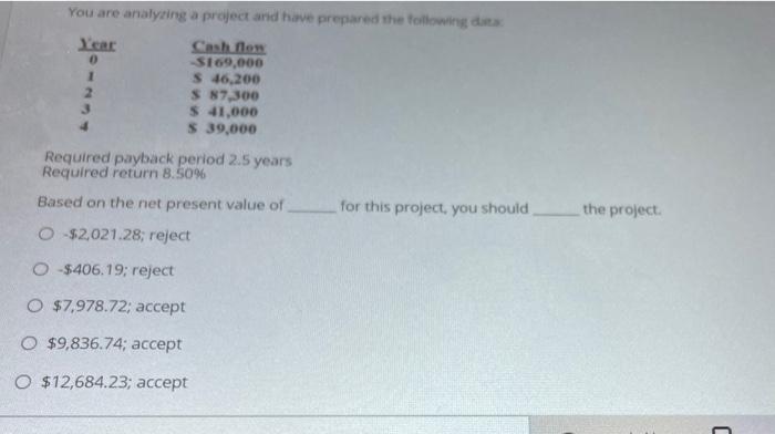  ---- 1 You are analyzing a project and have prepared the