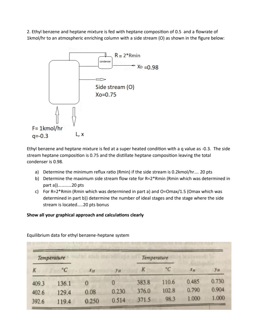  PLEASE WRITE THE SOLUTION ON PAPER Ethyl benzene and heptane mixture