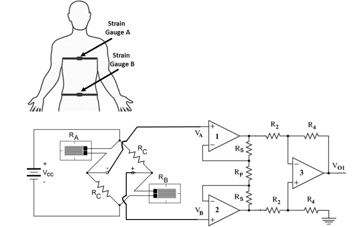 Two strain gauges with a gauge factor K (which will be the