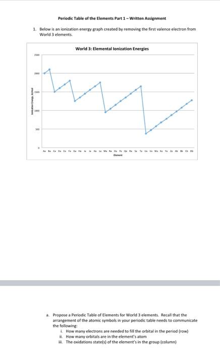 please please help answer these questions that is the only information given