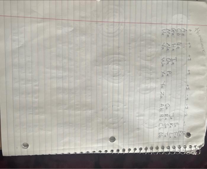 removing the first valence electron from World 3 elements. a. Propose a