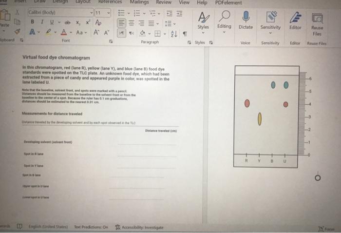 Nantien andwersin terend kele Virtual food dye chromatogram In thin chromatogram, red