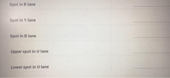 9 ) food dye ztandards ware spotted on the IL. plate. An