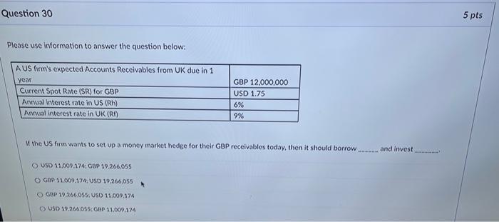  Question 30 Please use information to answer the question below: AUS