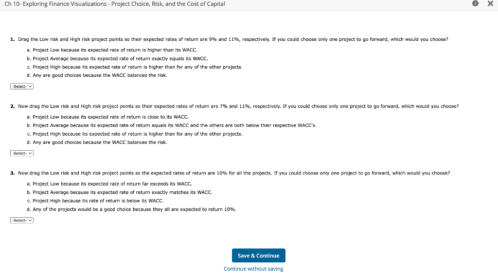 Cost of Capital Conceptual Overview: Explore how the trade-off between risk and