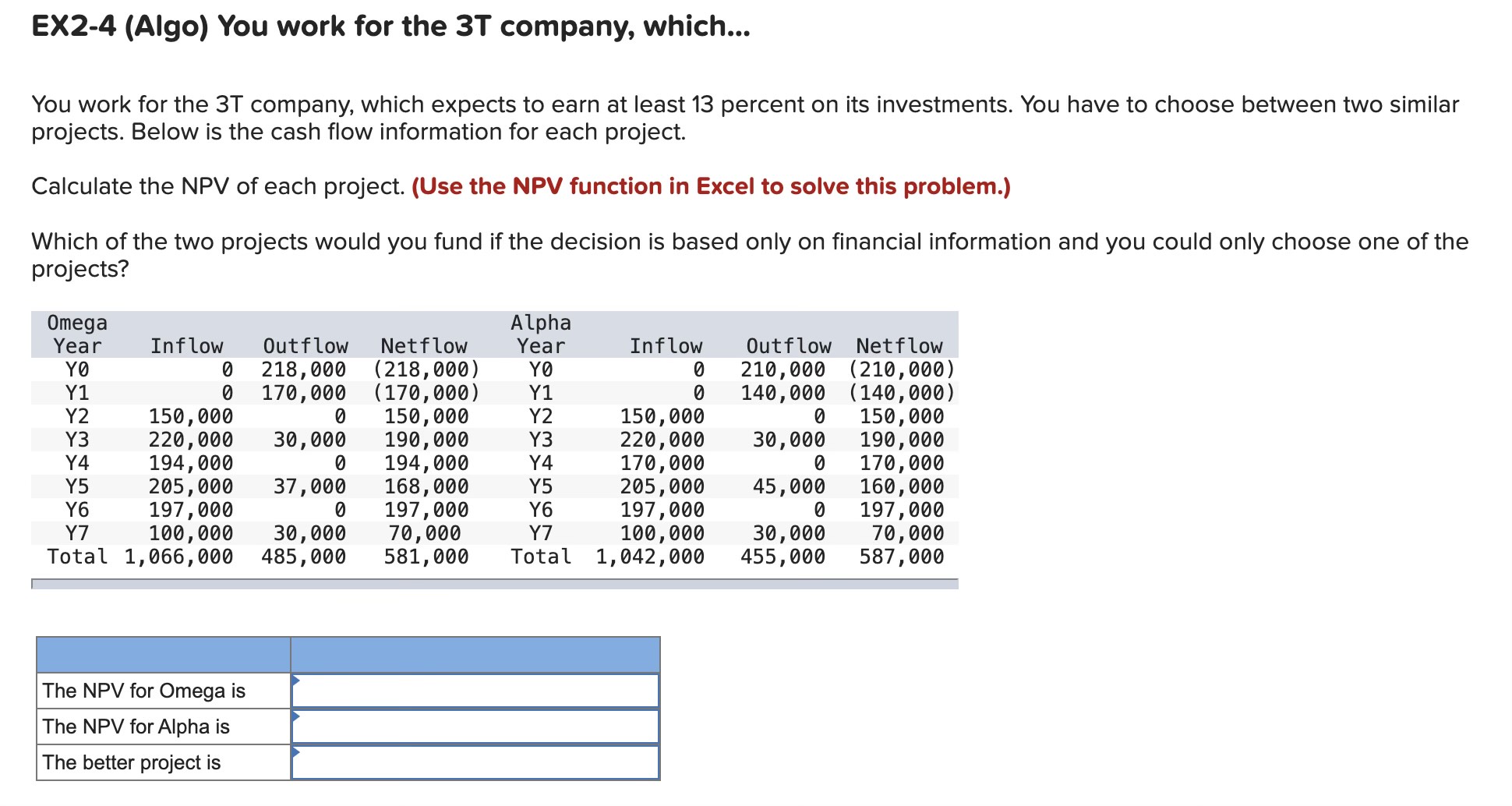  EX2-4(Algo) You work for the 3T company, which... You work for