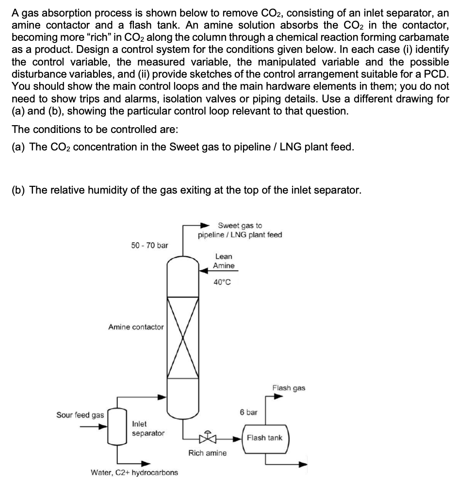 A gas absorption process is shown below to remove CO2, consisting