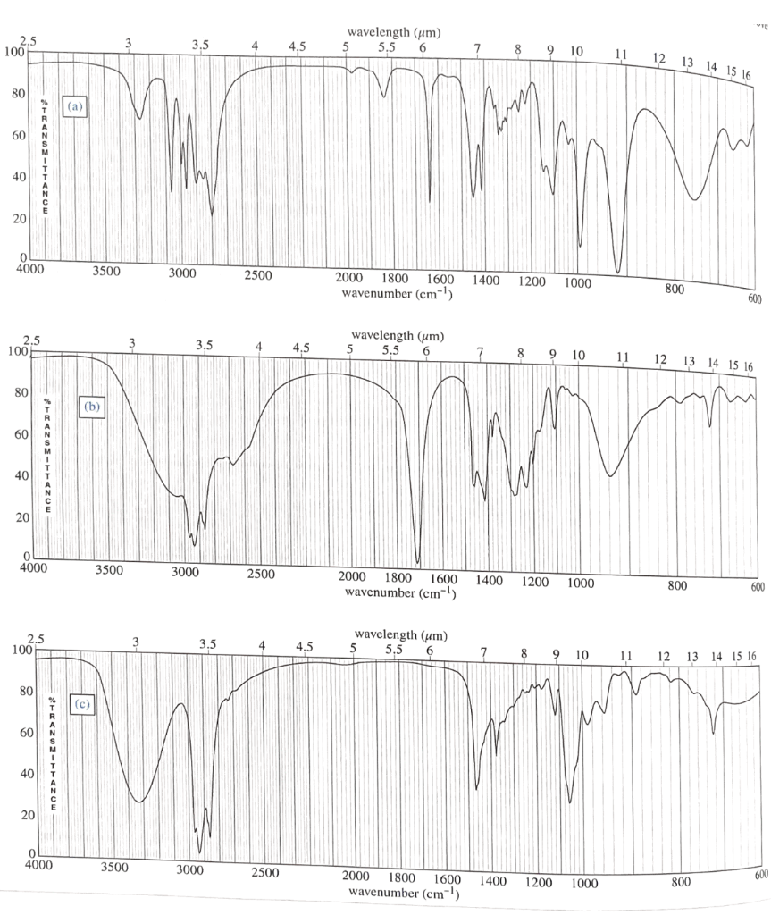 more of the following functional groups: alcohol, amine, ketone, aldehyde, and carboxylic
