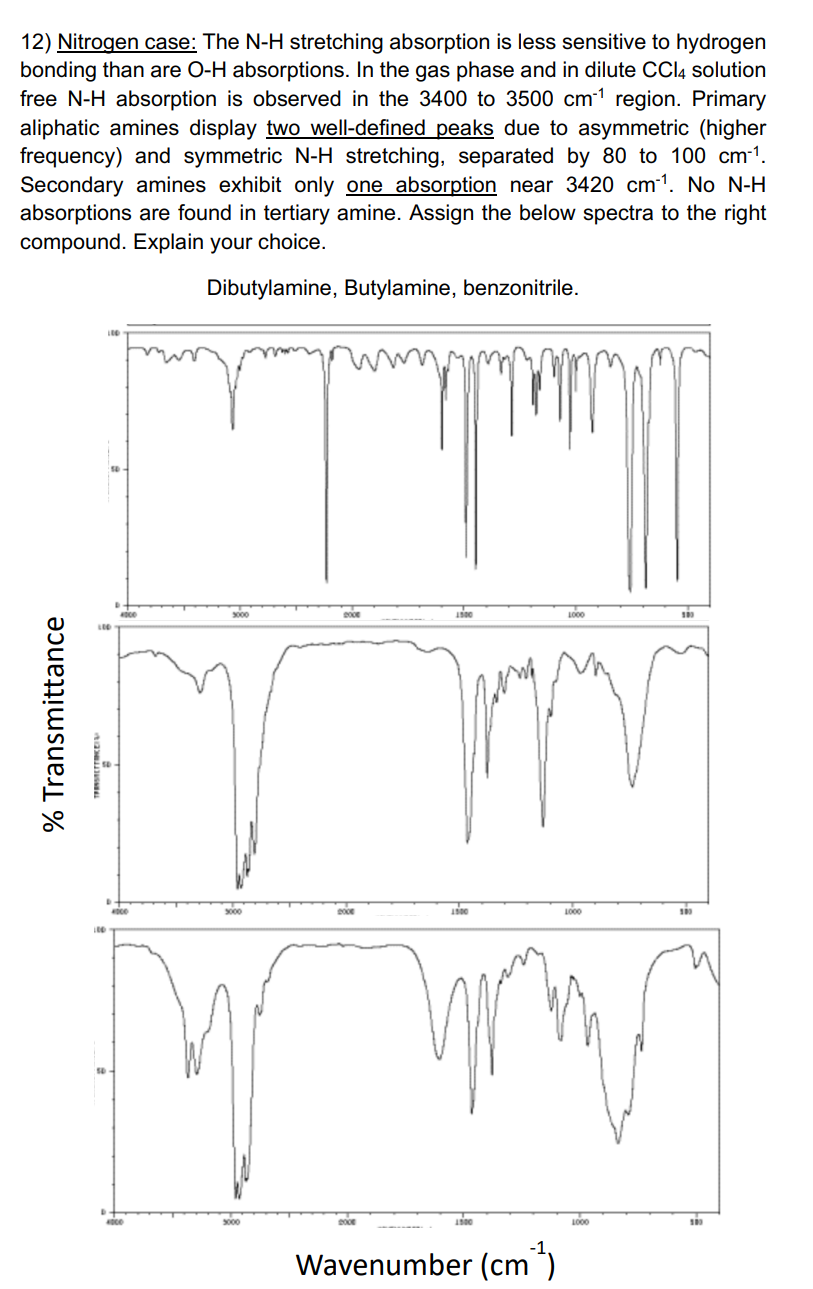 12) Nitrogen case: The N-H stretching absorption is less sensitive to