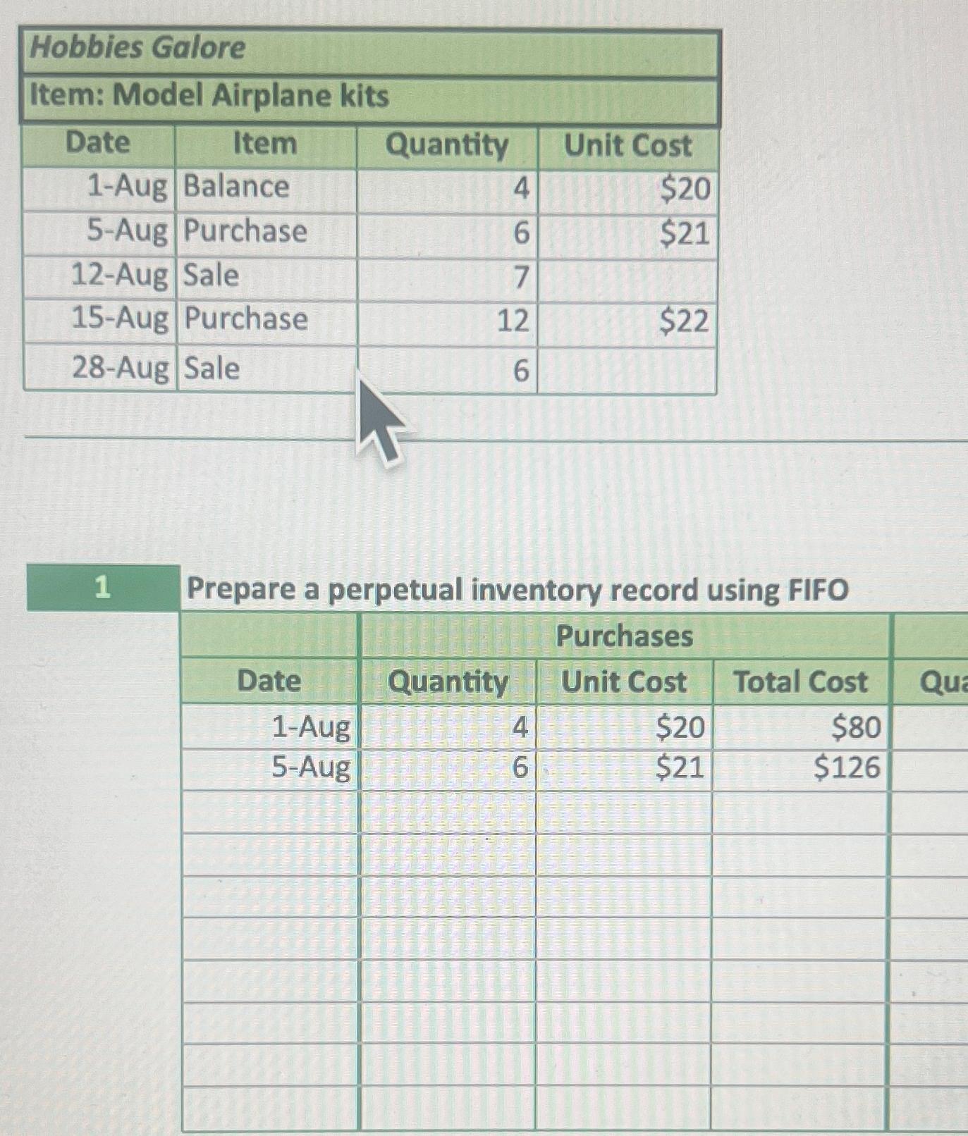  \table[[Hobbies Galore],[Item: Model Airplane kits],[Date,Item,Quantity,Unit Cost],[1-Aug,Balance,4,$20 