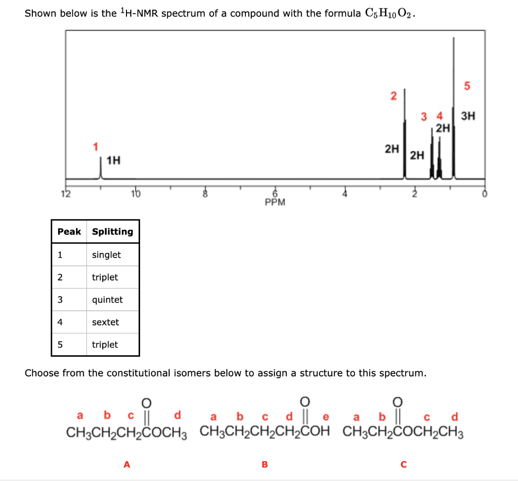 (Choose the letter corresponding to the correct structure from the drop-down