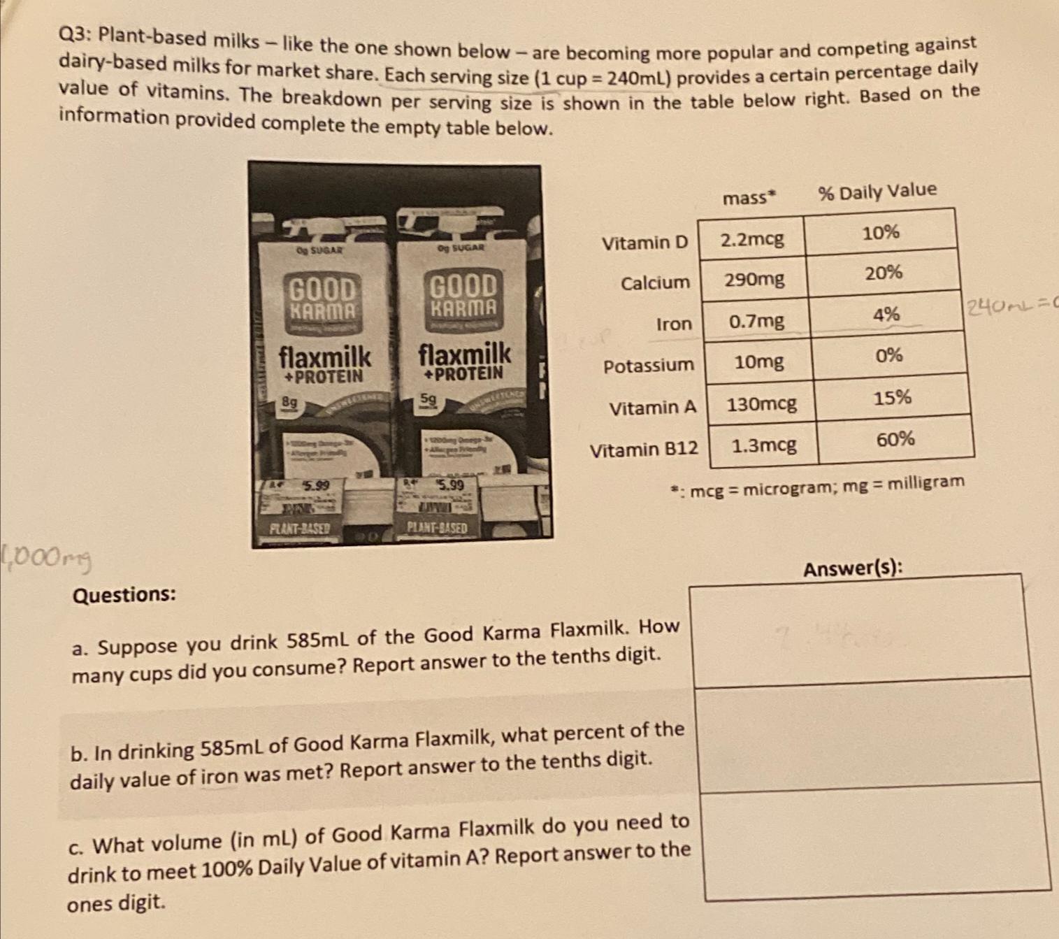  Q3: Plant-based milks - like the one shown below - are