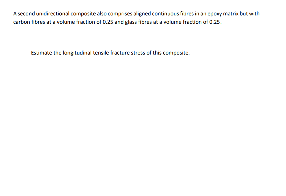  A second unidirectional composite also comprises aligned continuous fibres in an
