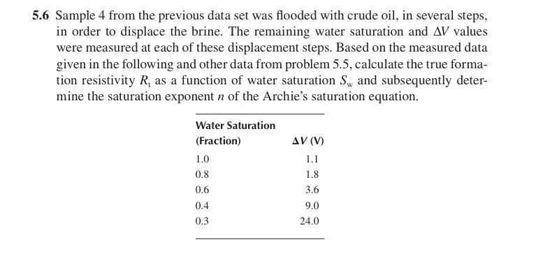  5.6 Sample 4 from the previous data set was flooded with