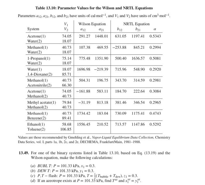 Solve for acetone/methanol binary Table 13.10: Parameter Values for the Wilson and