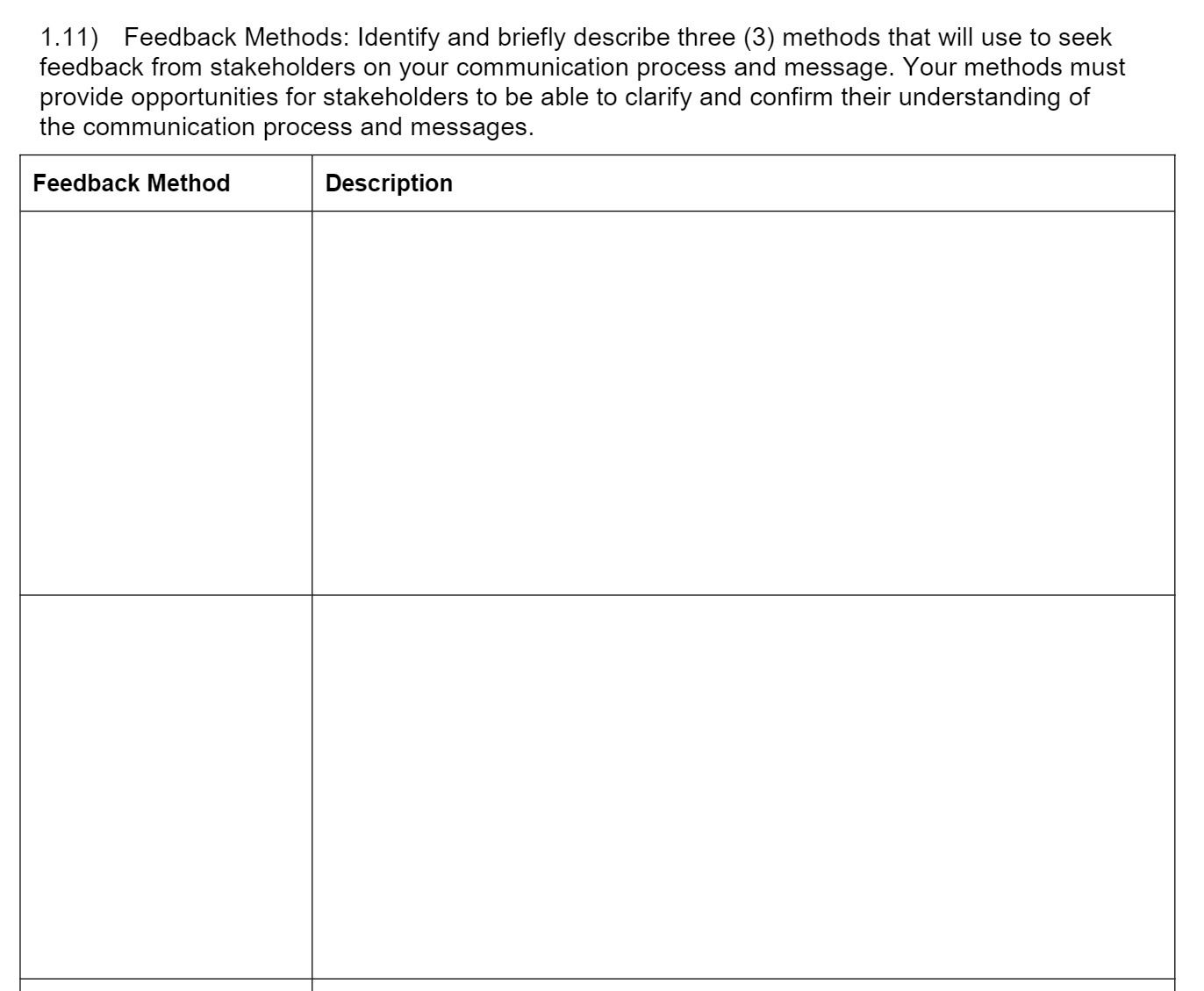  1.11) Feedback Methods: Identify and briefly describe three (3) methods that