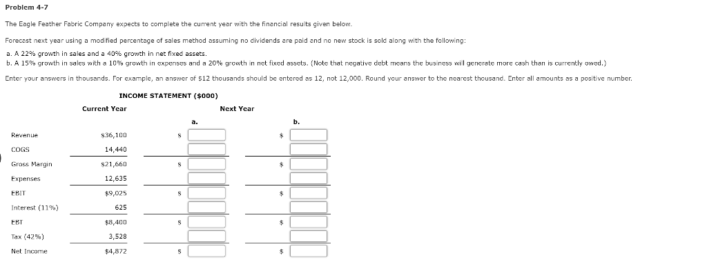 Problem 4-7 The Eagle Feather Fabric Company expects to complete the
