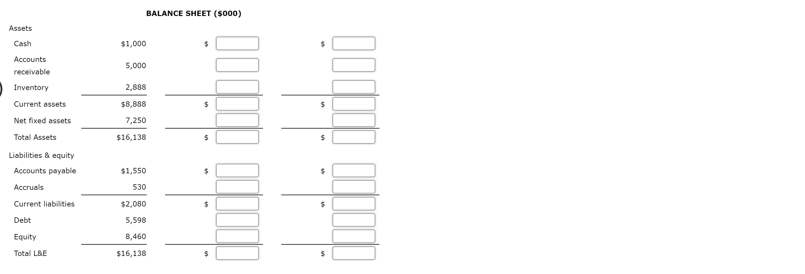 current year with the financial results given below. Forecast next year using
